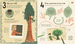 21 Things to do with a Tree by Jane Wilsher