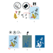 Cyanotype Starter Kit Art Set by Djeco