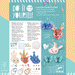 DIY 3 Secret Necklaces to Make Kit by Djeco